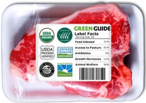 What is 'ungraded' beef? Label confuses Loblaws shoppers